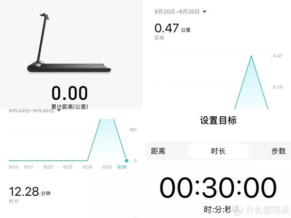 噪音小、能折叠的米家扶手版走步机,在家健身追剧两不误休闲区蓝鸢梦想 - Www.slyday.coM 噪音小、能折叠的米家扶手版走步机,在家健身追剧两不误休闲区蓝鸢梦想 - Www.slyday.coM