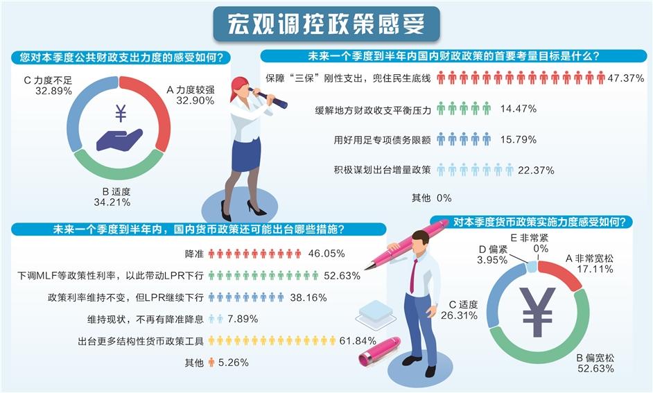 图虫创意/供图 贺觉渊 孙璐璐 周平希/制表