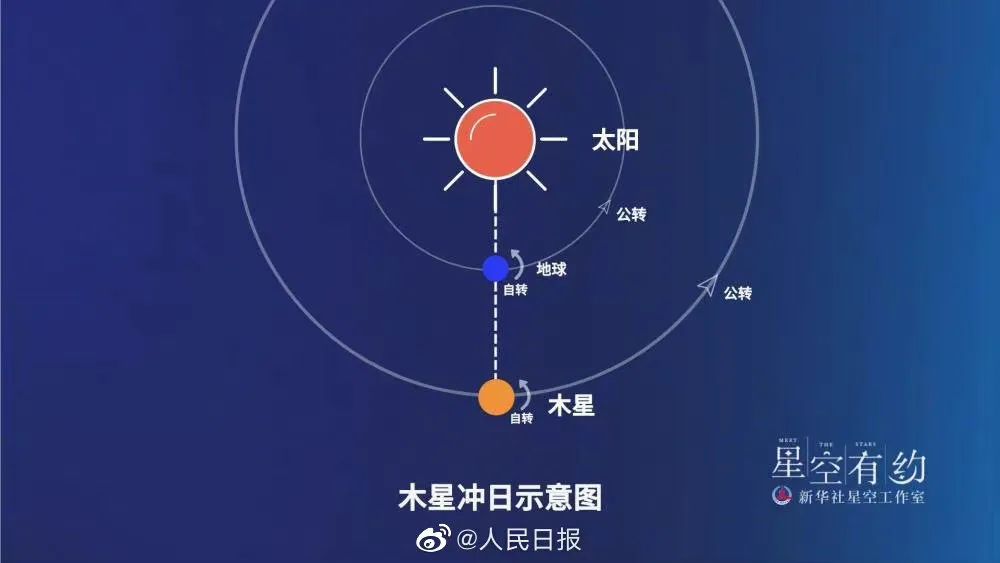 极为罕见,就在明晚!下次要等107年休闲区蓝鸢梦想 - Www.slyday.coM 极为罕见,就在明晚!下次要等107年休闲区蓝鸢梦想 - Www.slyday.coM