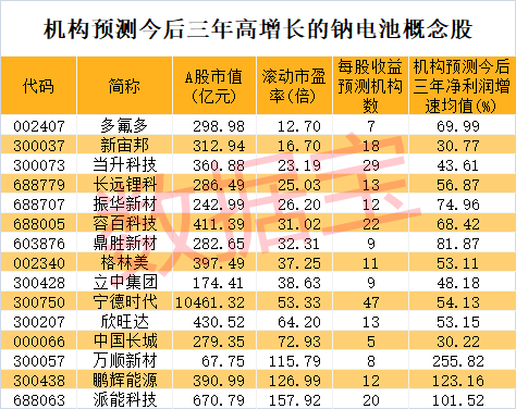 声明:数据宝所有资讯内容不构成投资建议,股市有风险,投资需谨慎。