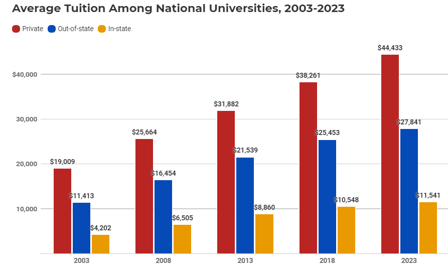 妈!我的美国大学塌房了!!!休闲区蓝鸢梦想 - Www.slyday.coM 妈!我的美国大学塌房了!!!休闲区蓝鸢梦想 - Www.slyday.coM