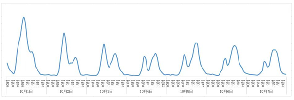钟汉良朱珠新剧扑街，52岁霸总妆造翻车，网友：姨味太冲了v6.2.8 安卓手机版
