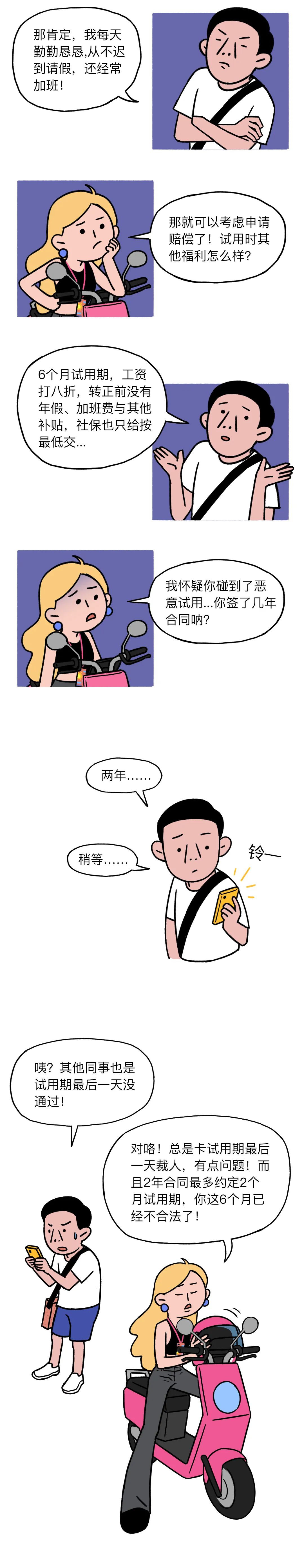 试用期不过,真的没有赔偿吗?休闲区蓝鸢梦想 - Www.slyday.coM 试用期不过,真的没有赔偿吗?休闲区蓝鸢梦想 - Www.slyday.coM