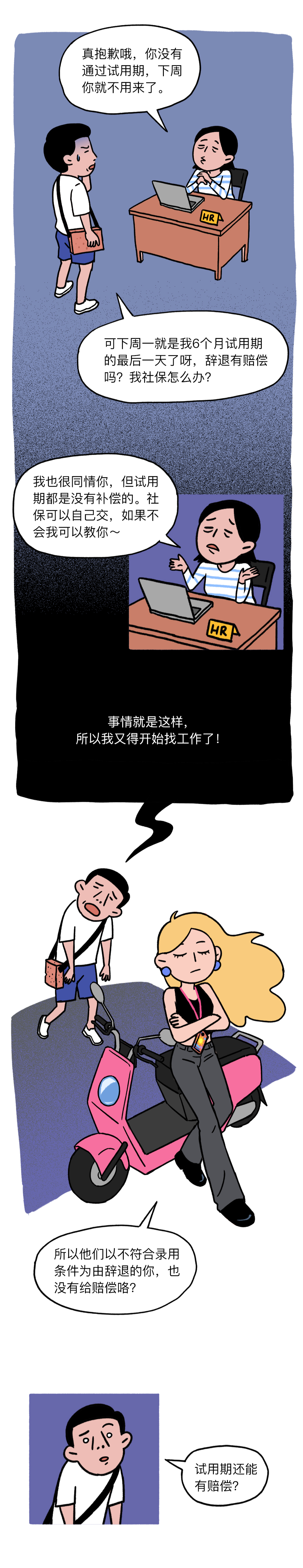 试用期不过,真的没有赔偿吗?休闲区蓝鸢梦想 - Www.slyday.coM 试用期不过,真的没有赔偿吗?休闲区蓝鸢梦想 - Www.slyday.coM