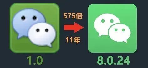 微信功能上新:退群后聊天记录可保留 更多网友吐槽:说好的“小而美”呢休闲区蓝鸢梦想 - Www.slyday.coM 微信功能上新:退群后聊天记录可保留 更多网友吐槽:说好的“小而美”呢休闲区蓝鸢梦想 - Www.slyday.coM