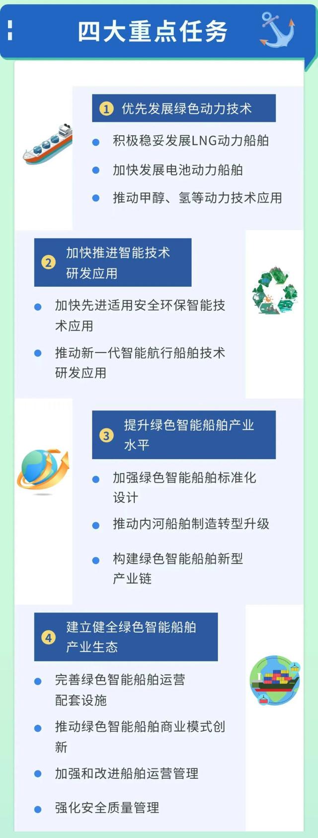 圖自工信微報微信公號