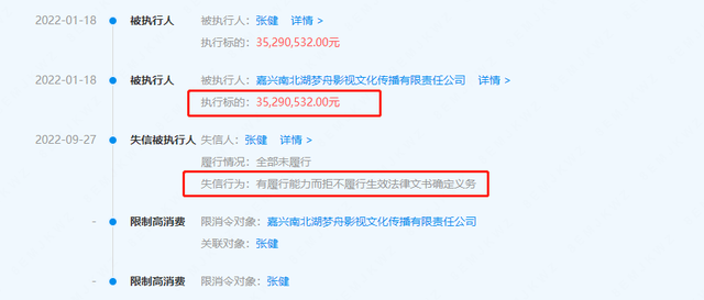 张若昀父亲张健成老赖,欠债千万有钱不还,曾被儿子告上法庭休闲区蓝鸢梦想 - Www.slyday.coM 张若昀父亲张健成老赖,欠债千万有钱不还,曾被儿子告上法庭休闲区蓝鸢梦想 - Www.slyday.coM