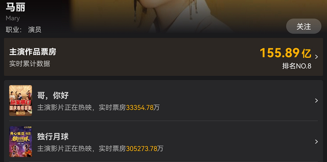 国庆档票房变化:业内预测《万里归途》破20亿,张译有望反超马丽休闲区蓝鸢梦想 - Www.slyday.coM 国庆档票房变化:业内预测《万里归途》破20亿,张译有望反超马丽休闲区蓝鸢梦想 - Www.slyday.coM