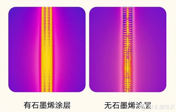 非夏即冬的魔都天气,我提前入手了米家折叠踢脚线电暖器休闲区蓝鸢梦想 - Www.slyday.coM 非夏即冬的魔都天气,我提前入手了米家折叠踢脚线电暖器休闲区蓝鸢梦想 - Www.slyday.coM