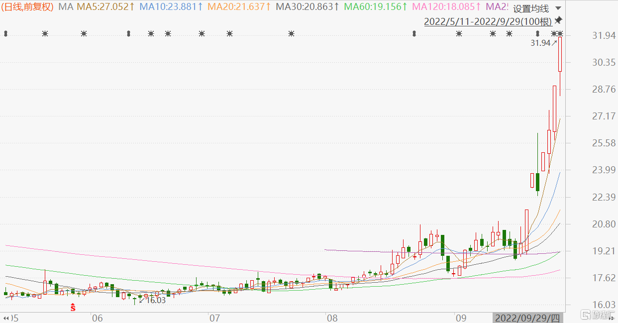 国内“取暖神器”热销欧洲 彩虹集团7日5板休闲区蓝鸢梦想 - Www.slyday.coM 国内“取暖神器”热销欧洲 彩虹集团7日5板休闲区蓝鸢梦想 - Www.slyday.coM