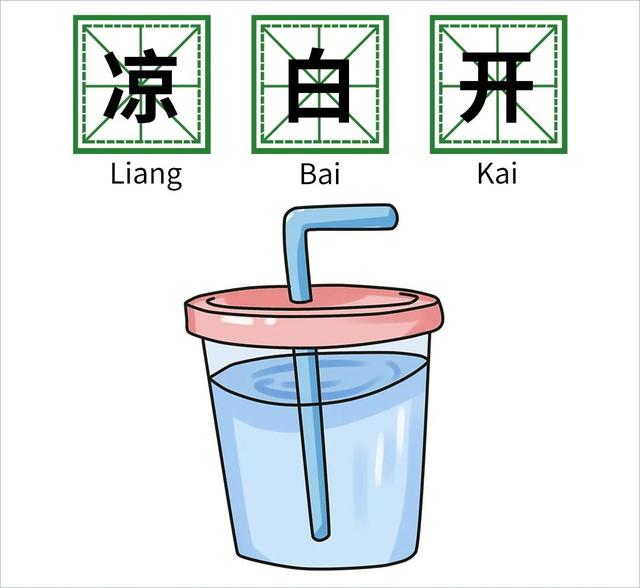 婴幼儿可以喝水吗?每天喝多少水比较好?新手爸妈必看休闲区蓝鸢梦想 - Www.slyday.coM 婴幼儿可以喝水吗?每天喝多少水比较好?新手爸妈必看休闲区蓝鸢梦想 - Www.slyday.coM
