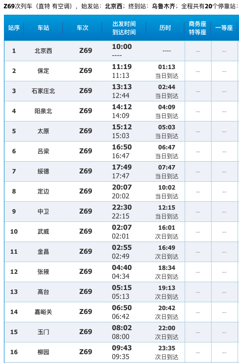 北京新增病例曾在列车上与外省病例有交集!该列车已有多人感染,含列车员、学生休闲区蓝鸢梦想 - Www.slyday.coM 北京新增病例曾在列车上与外省病例有交集!该列车已有多人感染,含列车员、学生休闲区蓝鸢梦想 - Www.slyday.coM