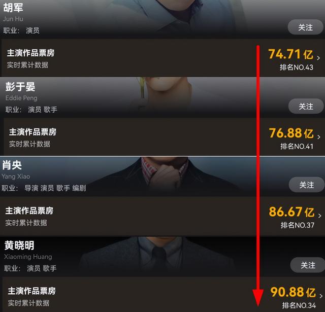 国庆档票房变化:业内预测《万里归途》破20亿,张译有望反超马丽休闲区蓝鸢梦想 - Www.slyday.coM 国庆档票房变化:业内预测《万里归途》破20亿,张译有望反超马丽休闲区蓝鸢梦想 - Www.slyday.coM