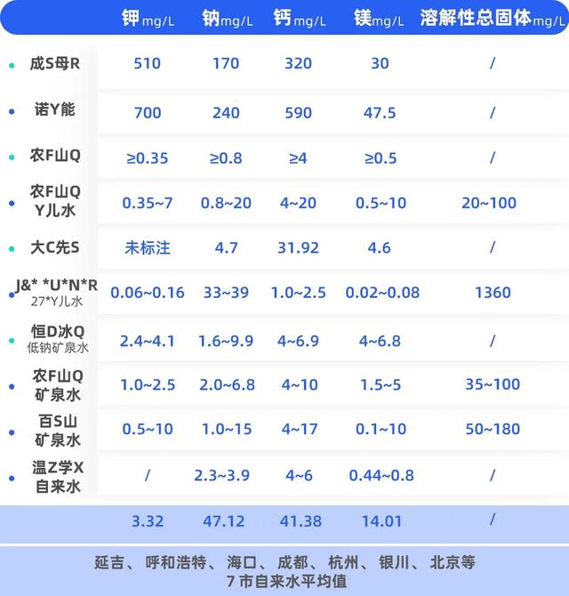 婴幼儿可以喝水吗?每天喝多少水比较好?新手爸妈必看休闲区蓝鸢梦想 - Www.slyday.coM 婴幼儿可以喝水吗?每天喝多少水比较好?新手爸妈必看休闲区蓝鸢梦想 - Www.slyday.coM