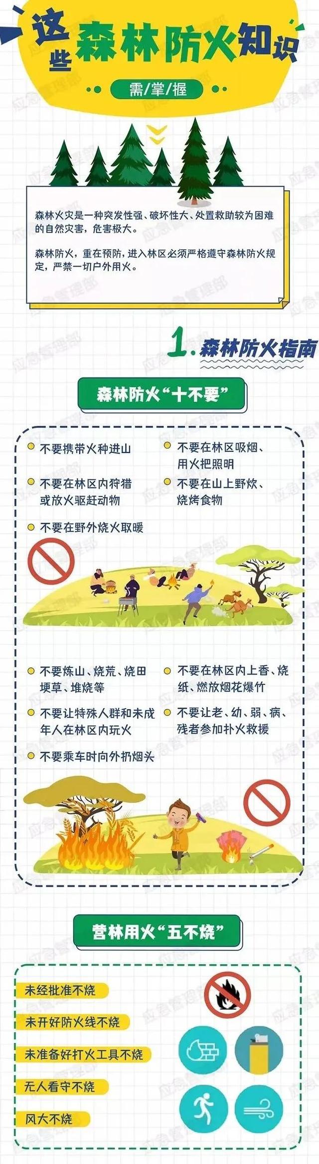 国庆假期下雨又降温?肇庆最新天气预测是……休闲区蓝鸢梦想 - Www.slyday.coM 国庆假期下雨又降温?肇庆最新天气预测是……休闲区蓝鸢梦想 - Www.slyday.coM