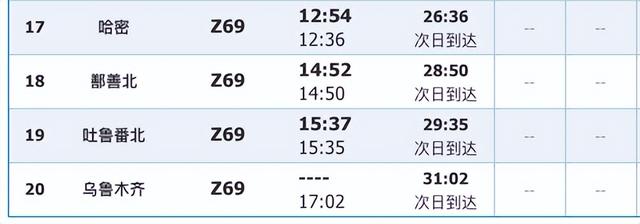 北京新增病例曾在列车上与外省病例有交集!该列车已有多人感染,含列车员、学生休闲区蓝鸢梦想 - Www.slyday.coM 北京新增病例曾在列车上与外省病例有交集!该列车已有多人感染,含列车员、学生休闲区蓝鸢梦想 - Www.slyday.coM