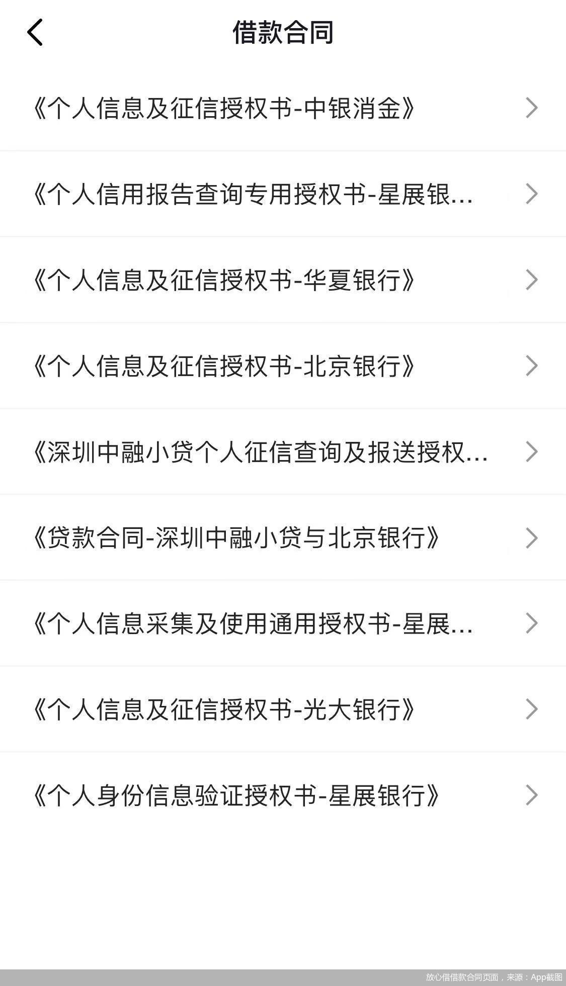 放心借借款合同页面,来源:App截图