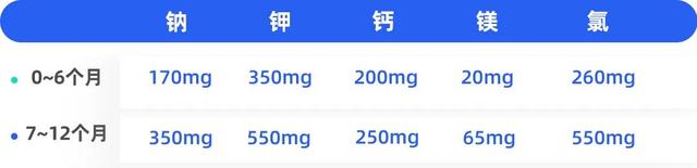婴幼儿可以喝水吗?每天喝多少水比较好?新手爸妈必看休闲区蓝鸢梦想 - Www.slyday.coM 婴幼儿可以喝水吗?每天喝多少水比较好?新手爸妈必看休闲区蓝鸢梦想 - Www.slyday.coM