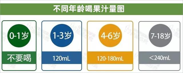 婴幼儿可以喝水吗?每天喝多少水比较好?新手爸妈必看休闲区蓝鸢梦想 - Www.slyday.coM 婴幼儿可以喝水吗?每天喝多少水比较好?新手爸妈必看休闲区蓝鸢梦想 - Www.slyday.coM