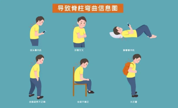 教你几招,告别含胸驼背休闲区蓝鸢梦想 - Www.slyday.coM 教你几招,告别含胸驼背休闲区蓝鸢梦想 - Www.slyday.coM