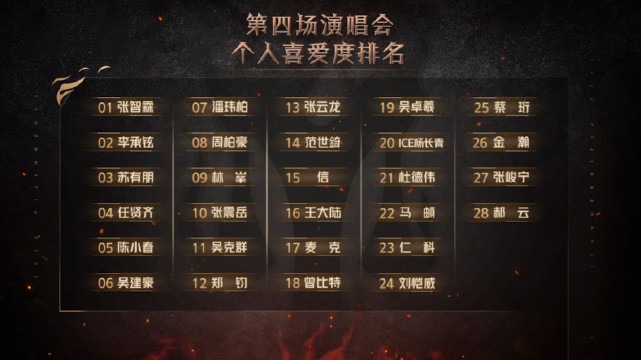 张智霖袁咏仪在披荆斩棘补办婚礼,戴纸戒指甜蜜拥抱亲吻画面感人休闲区蓝鸢梦想 - Www.slyday.coM 张智霖袁咏仪在披荆斩棘补办婚礼,戴纸戒指甜蜜拥抱亲吻画面感人休闲区蓝鸢梦想 - Www.slyday.coM