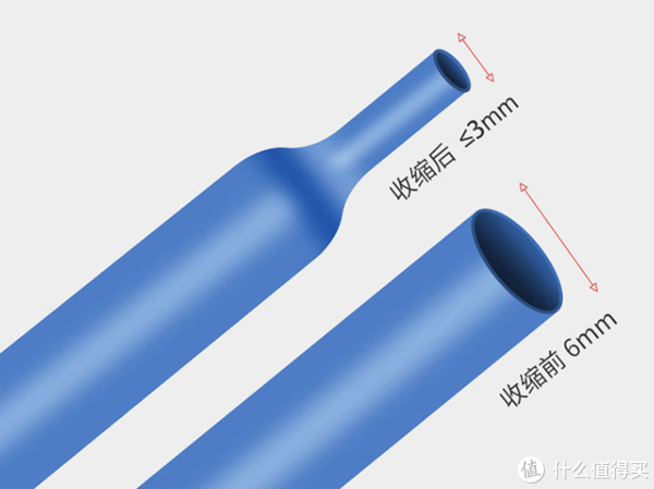 非常好用的几款居家修补小工具推荐,价格便宜实用性强,花小钱办大事,值得一看、收藏!!!休闲区蓝鸢梦想 - Www.slyday.coM 非常好用的几款居家修补小工具推荐,价格便宜实用性强,花小钱办大事,值得一看、收藏!!!休闲区蓝鸢梦想 - Www.slyday.coM