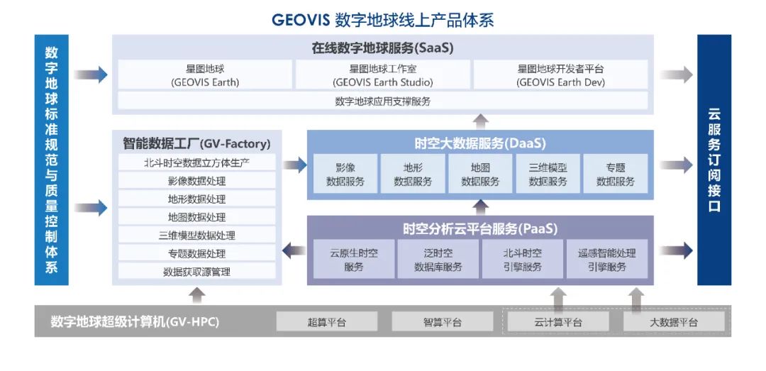 “科创中国”数字地球创新基地:致力于成为全球领先的空天大数据系统与服务的提供商休闲区蓝鸢梦想 - Www.slyday.coM “科创中国”数字地球创新基地:致力于成为全球领先的空天大数据系统与服务的提供商休闲区蓝鸢梦想 - Www.slyday.coM