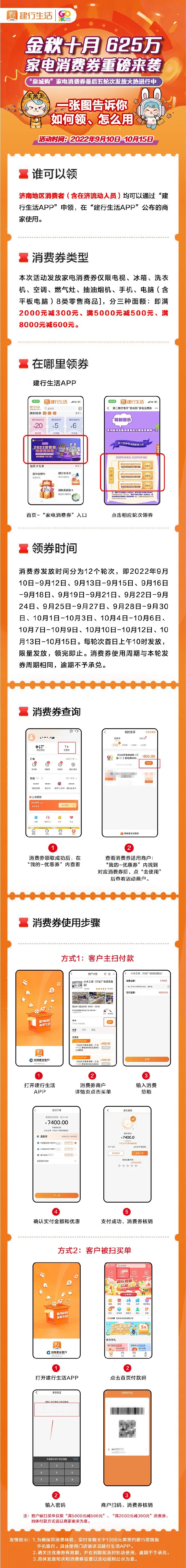 十一在济南过节,政府家电、汽车消费券继续领起来!休闲区蓝鸢梦想 - Www.slyday.coM 十一在济南过节,政府家电、汽车消费券继续领起来!休闲区蓝鸢梦想 - Www.slyday.coM