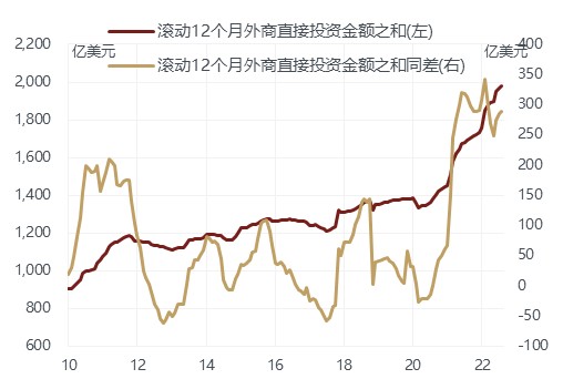 【敦和观市】国内:人民币破7是开始还是结束?海外:金融条件趋紧对经济的反身性增强休闲区蓝鸢梦想 - Www.slyday.coM 【敦和观市】国内:人民币破7是开始还是结束?海外:金融条件趋紧对经济的反身性增强休闲区蓝鸢梦想 - Www.slyday.coM