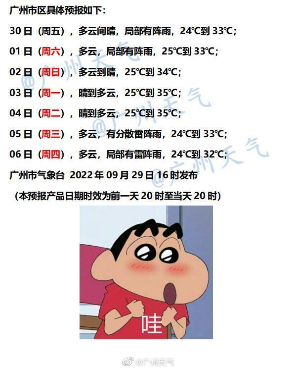 温度记|立足广东,放眼全国,这篇天气指南国庆居家旅行必备休闲区蓝鸢梦想 - Www.slyday.coM 温度记|立足广东,放眼全国,这篇天气指南国庆居家旅行必备休闲区蓝鸢梦想 - Www.slyday.coM