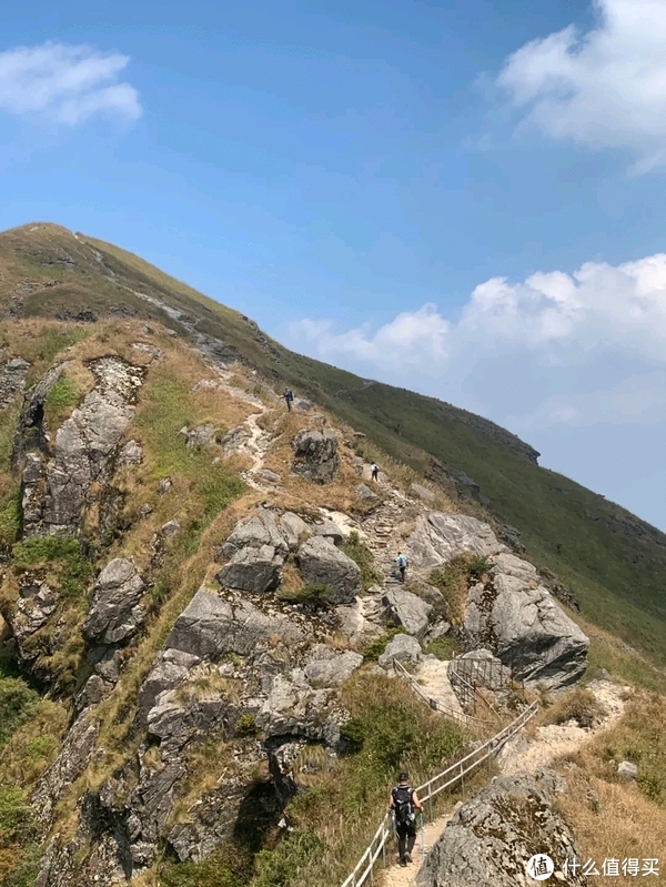 月薪5 K也买得起的徒步装备分享 有人看吗?休闲区蓝鸢梦想 - Www.slyday.coM 月薪5 K也买得起的徒步装备分享 有人看吗?休闲区蓝鸢梦想 - Www.slyday.coM