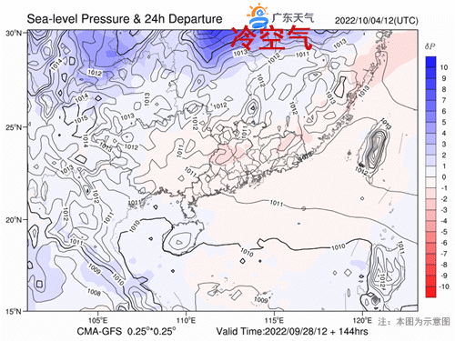 温度记|立足广东,放眼全国,这篇天气指南国庆居家旅行必备休闲区蓝鸢梦想 - Www.slyday.coM 温度记|立足广东,放眼全国,这篇天气指南国庆居家旅行必备休闲区蓝鸢梦想 - Www.slyday.coM