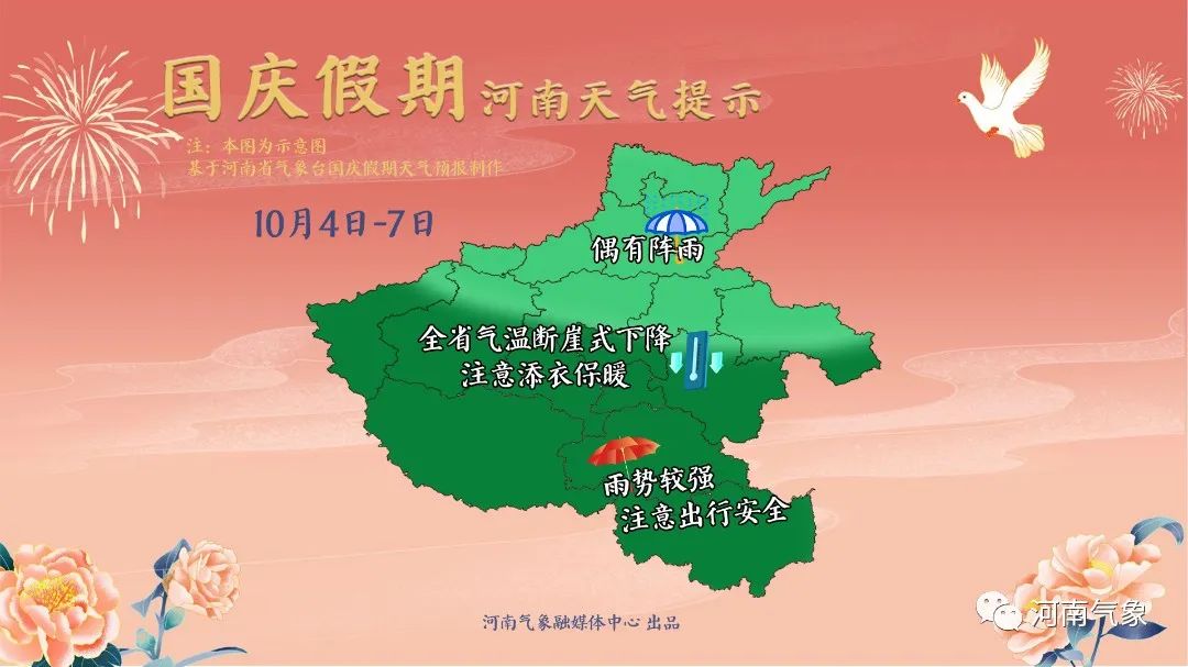 国庆气温大反转?究竟会······休闲区蓝鸢梦想 - Www.slyday.coM 国庆气温大反转?究竟会······休闲区蓝鸢梦想 - Www.slyday.coM