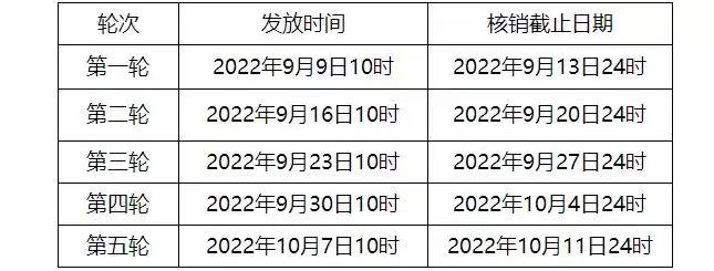 十一在济南过节,政府家电、汽车消费券继续领起来!休闲区蓝鸢梦想 - Www.slyday.coM 十一在济南过节,政府家电、汽车消费券继续领起来!休闲区蓝鸢梦想 - Www.slyday.coM