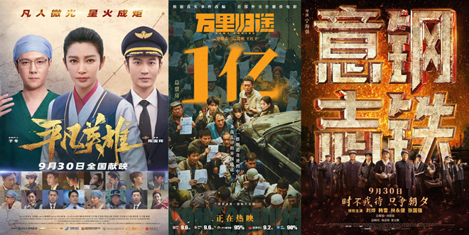 2022国庆档新片总票房突破2亿 《万里归途》领跑休闲区蓝鸢梦想 - Www.slyday.coM 2022国庆档新片总票房突破2亿 《万里归途》领跑休闲区蓝鸢梦想 - Www.slyday.coM