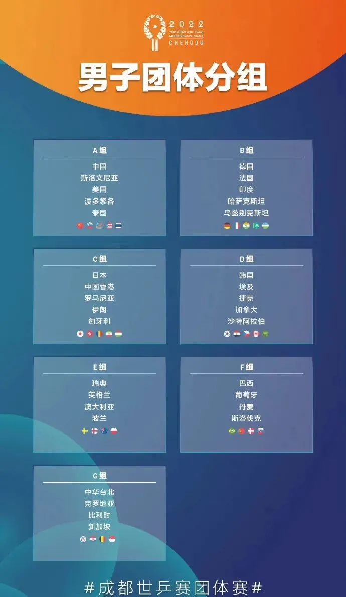 成都世乒赛团体赛国乒迎首秀 央视网全程视频直播!休闲区蓝鸢梦想 - Www.slyday.coM 成都世乒赛团体赛国乒迎首秀 央视网全程视频直播!休闲区蓝鸢梦想 - Www.slyday.coM