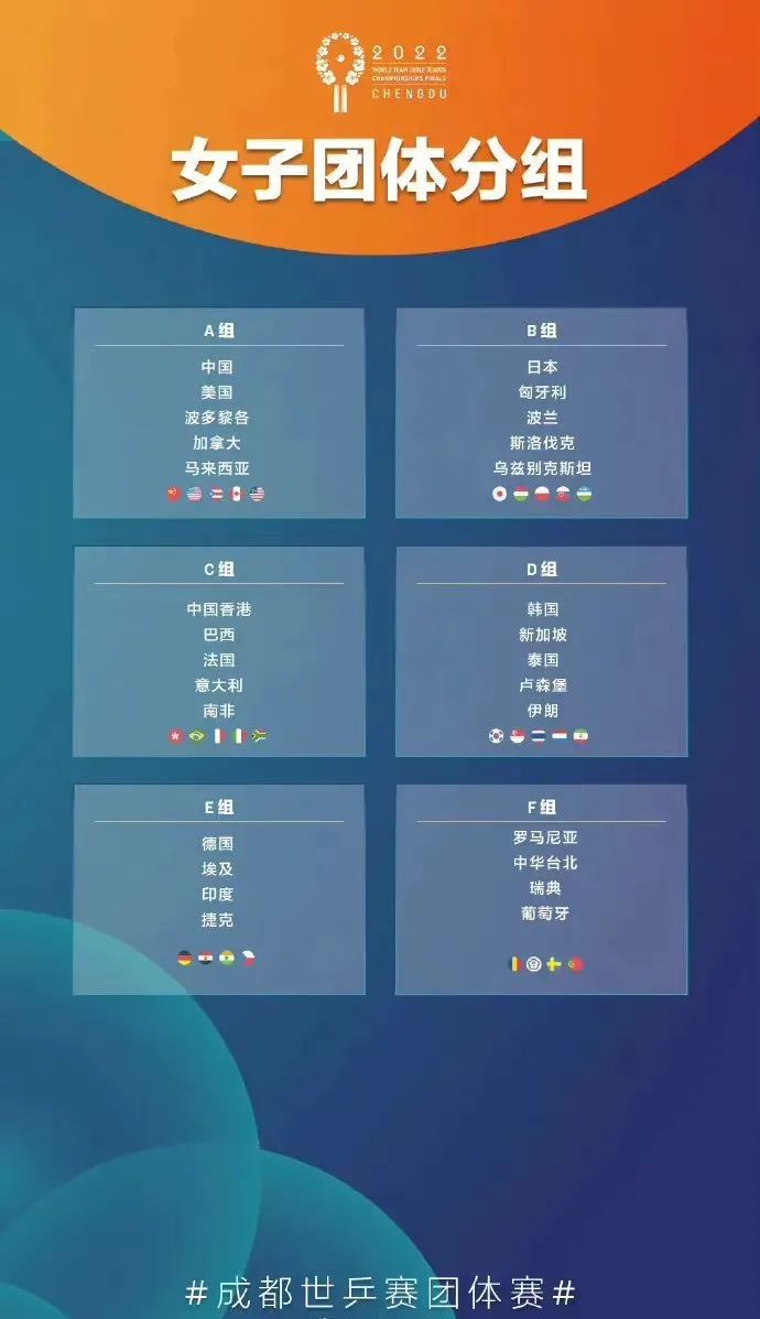 成都世乒赛团体赛国乒迎首秀 央视网全程视频直播!休闲区蓝鸢梦想 - Www.slyday.coM 成都世乒赛团体赛国乒迎首秀 央视网全程视频直播!休闲区蓝鸢梦想 - Www.slyday.coM