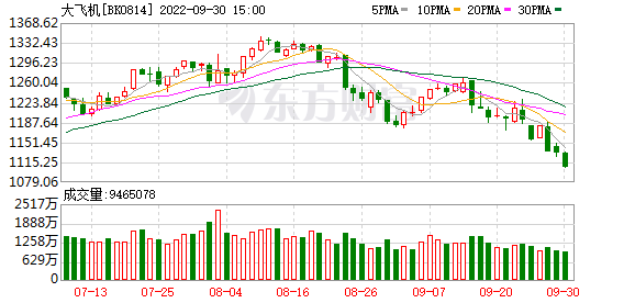 C919成功取证!首架飞机年底交付逐梦蓝天 已获超5500亿订单休闲区蓝鸢梦想 - Www.slyday.coM C919成功取证!首架飞机年底交付逐梦蓝天 已获超5500亿订单休闲区蓝鸢梦想 - Www.slyday.coM