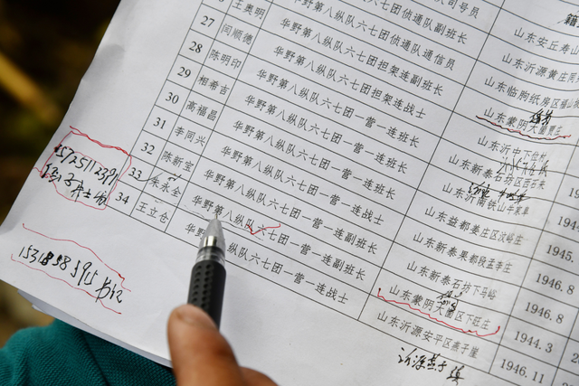 山东临沂:邮递员7年帮19位无名烈士“回家”休闲区蓝鸢梦想 - Www.slyday.coM 山东临沂:邮递员7年帮19位无名烈士“回家”休闲区蓝鸢梦想 - Www.slyday.coM