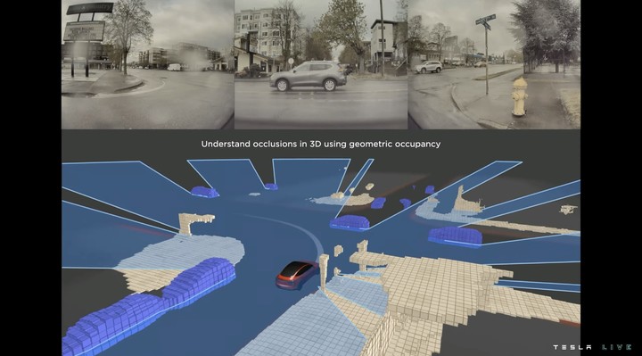 特斯拉 AI DAY 2022:马斯克造出了那个会跳舞的机器人,还透露了他的下一步计划休闲区蓝鸢梦想 - Www.slyday.coM 特斯拉 AI DAY 2022:马斯克造出了那个会跳舞的机器人,还透露了他的下一步计划休闲区蓝鸢梦想 - Www.slyday.coM