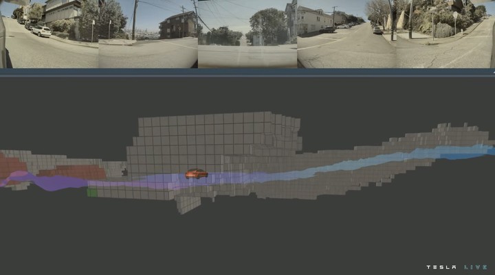 特斯拉 AI DAY 2022:马斯克造出了那个会跳舞的机器人,还透露了他的下一步计划休闲区蓝鸢梦想 - Www.slyday.coM 特斯拉 AI DAY 2022:马斯克造出了那个会跳舞的机器人,还透露了他的下一步计划休闲区蓝鸢梦想 - Www.slyday.coM