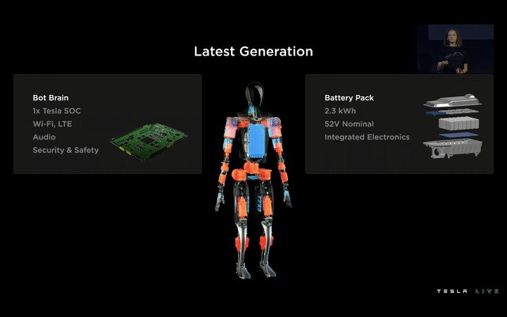 特斯拉 AI DAY 2022:马斯克造出了那个会跳舞的机器人,还透露了他的下一步计划休闲区蓝鸢梦想 - Www.slyday.coM 特斯拉 AI DAY 2022:马斯克造出了那个会跳舞的机器人,还透露了他的下一步计划休闲区蓝鸢梦想 - Www.slyday.coM