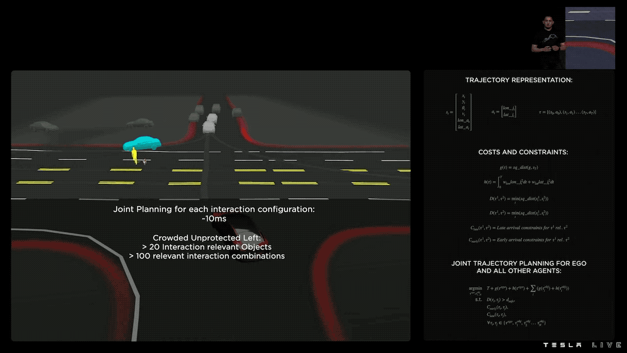 特斯拉 AI DAY 2022:马斯克造出了那个会跳舞的机器人,还透露了他的下一步计划休闲区蓝鸢梦想 - Www.slyday.coM 特斯拉 AI DAY 2022:马斯克造出了那个会跳舞的机器人,还透露了他的下一步计划休闲区蓝鸢梦想 - Www.slyday.coM