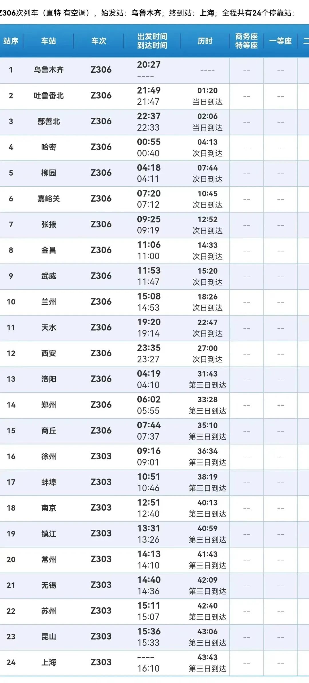 紧急寻人!这两趟列车已有多人感染丨浙江两地通报新增病例情况,到过此服务区立即报备休闲区蓝鸢梦想 - Www.slyday.coM 紧急寻人!这两趟列车已有多人感染丨浙江两地通报新增病例情况,到过此服务区立即报备休闲区蓝鸢梦想 - Www.slyday.coM