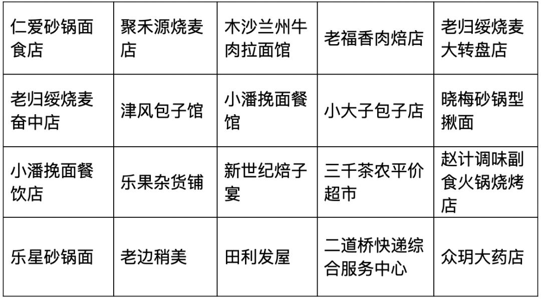 核酸扫码图