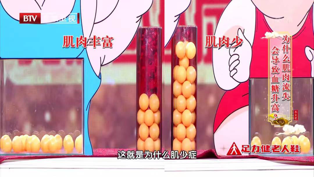 多吃肉的老人可能更长寿!但怎么吃有讲究,不注意这4点,会适得其反休闲区蓝鸢梦想 - Www.slyday.coM 多吃肉的老人可能更长寿!但怎么吃有讲究,不注意这4点,会适得其反休闲区蓝鸢梦想 - Www.slyday.coM