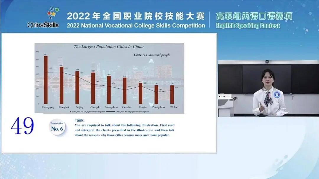 山东外贸职业学院学子又双叒叕获一等奖!休闲区蓝鸢梦想 - Www.slyday.coM 山东外贸职业学院学子又双叒叕获一等奖!休闲区蓝鸢梦想 - Www.slyday.coM