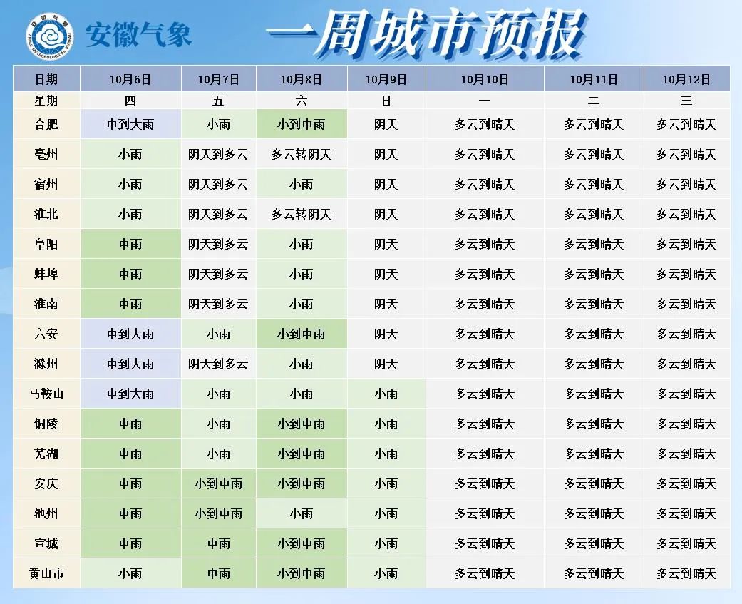 准备好了吗?节后新一轮冷空气来袭休闲区蓝鸢梦想 - Www.slyday.coM 准备好了吗?节后新一轮冷空气来袭休闲区蓝鸢梦想 - Www.slyday.coM