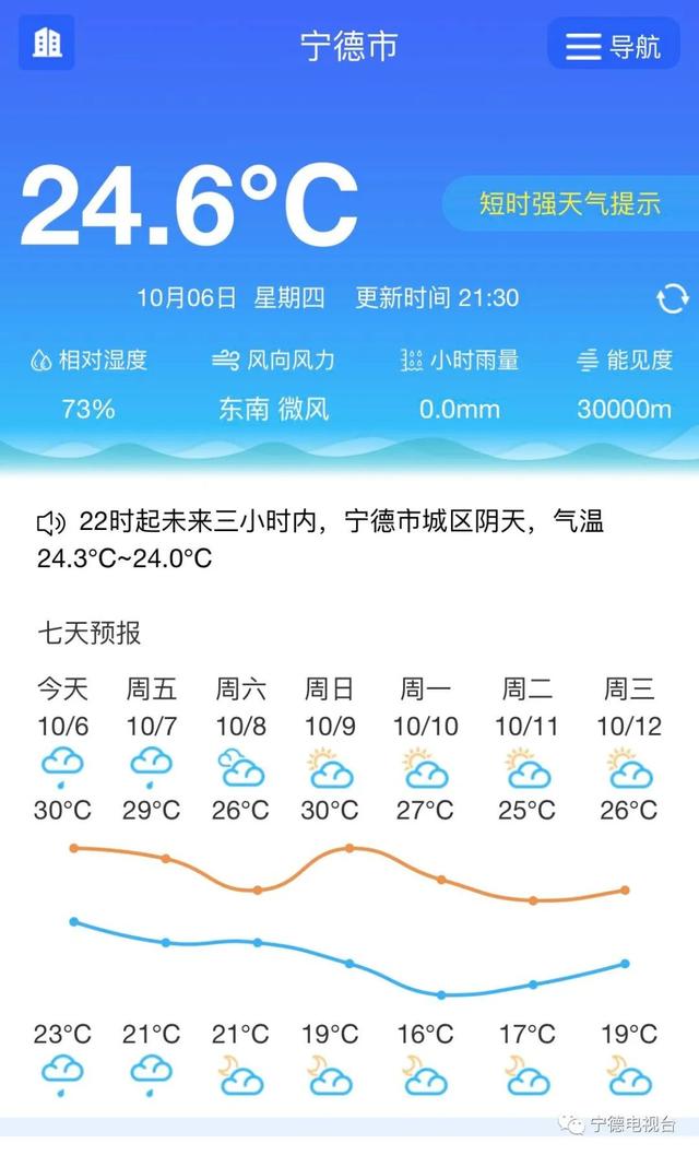 南平武夷山天气预报_(南平武夷山天气预报一周天气)