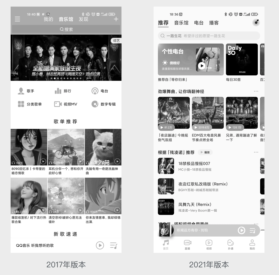 交互设计的价值是什么?休闲区蓝鸢梦想 - Www.slyday.coM 交互设计的价值是什么?休闲区蓝鸢梦想 - Www.slyday.coM